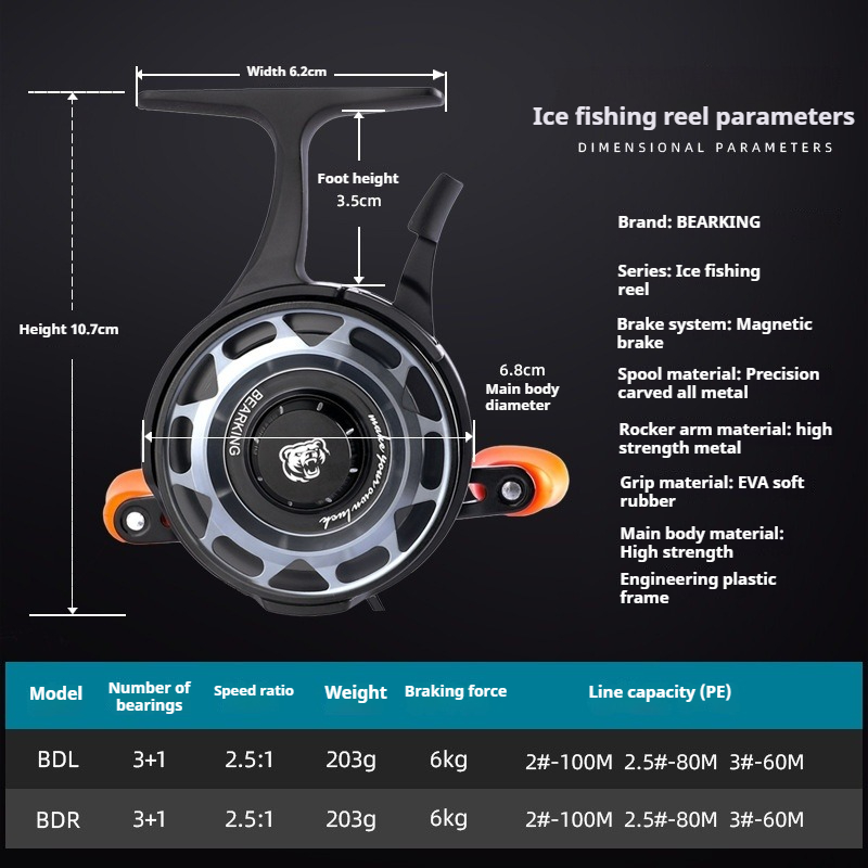 Kołowrotek do łowienia pod lod – Developing Tank Reel recenzja i cena